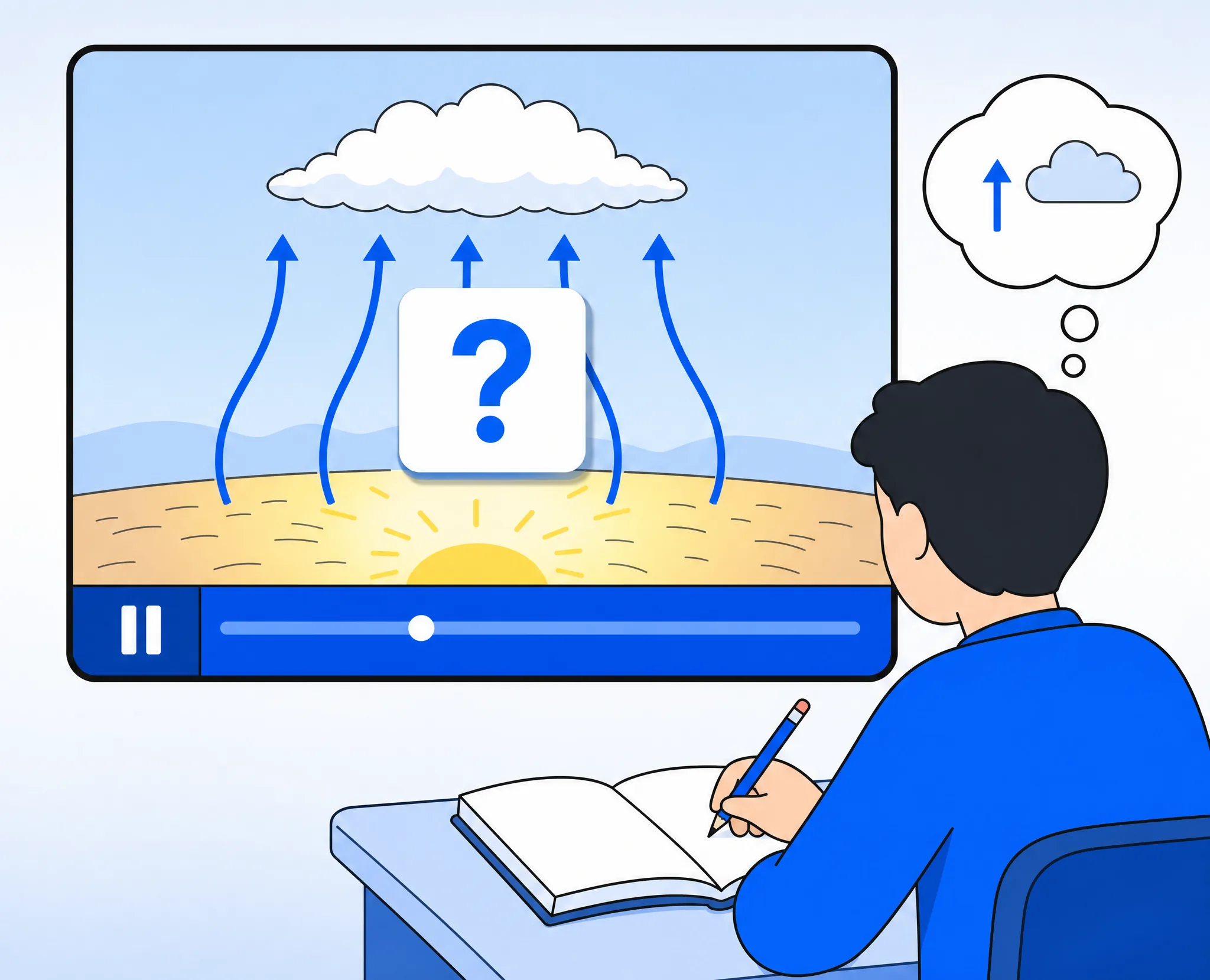 A paused explainer video about rising warm air shows a question card while a learner writes an answer in a notebook
