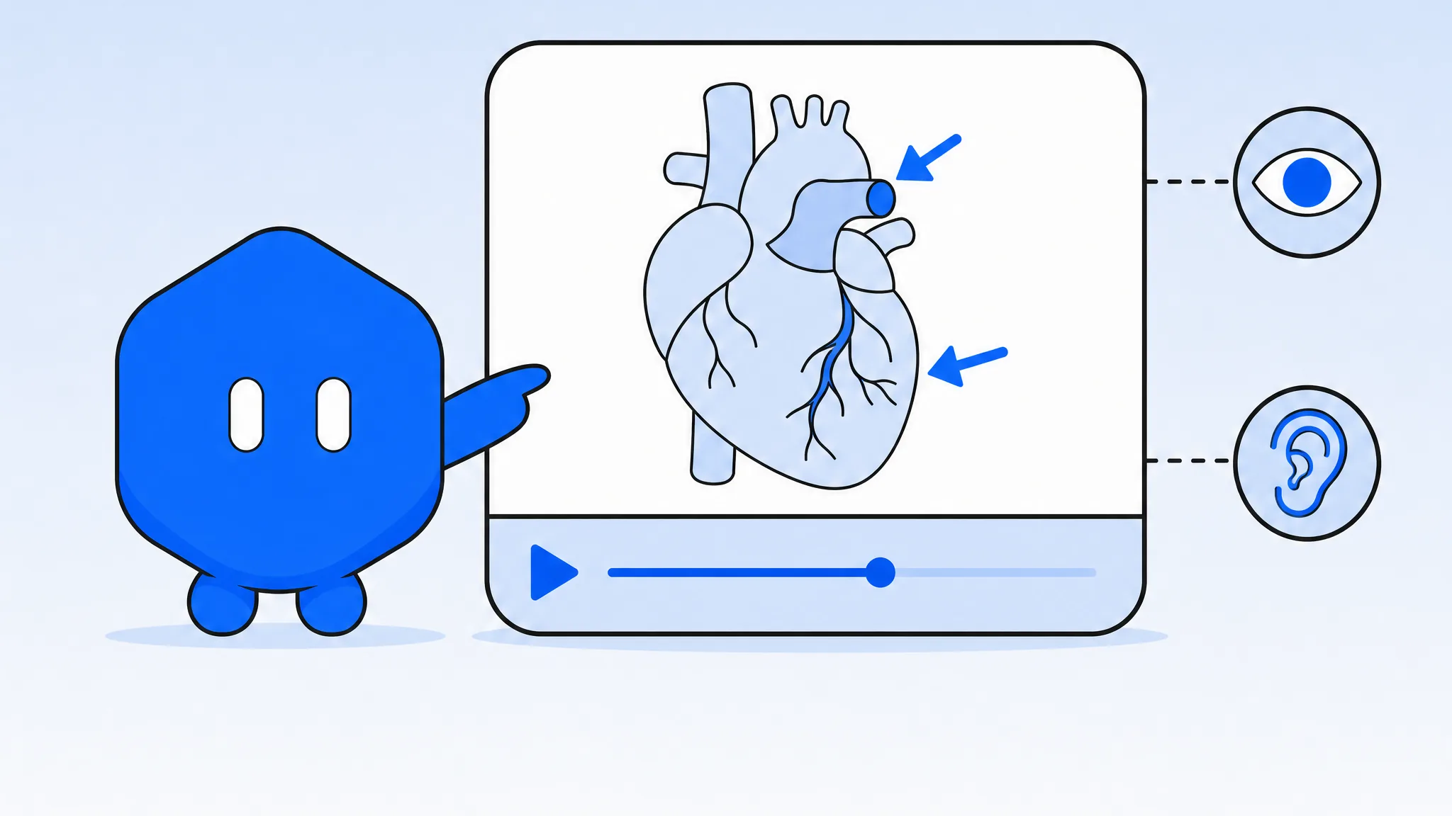 Mayer's principles of multimedia learning for video (2026)