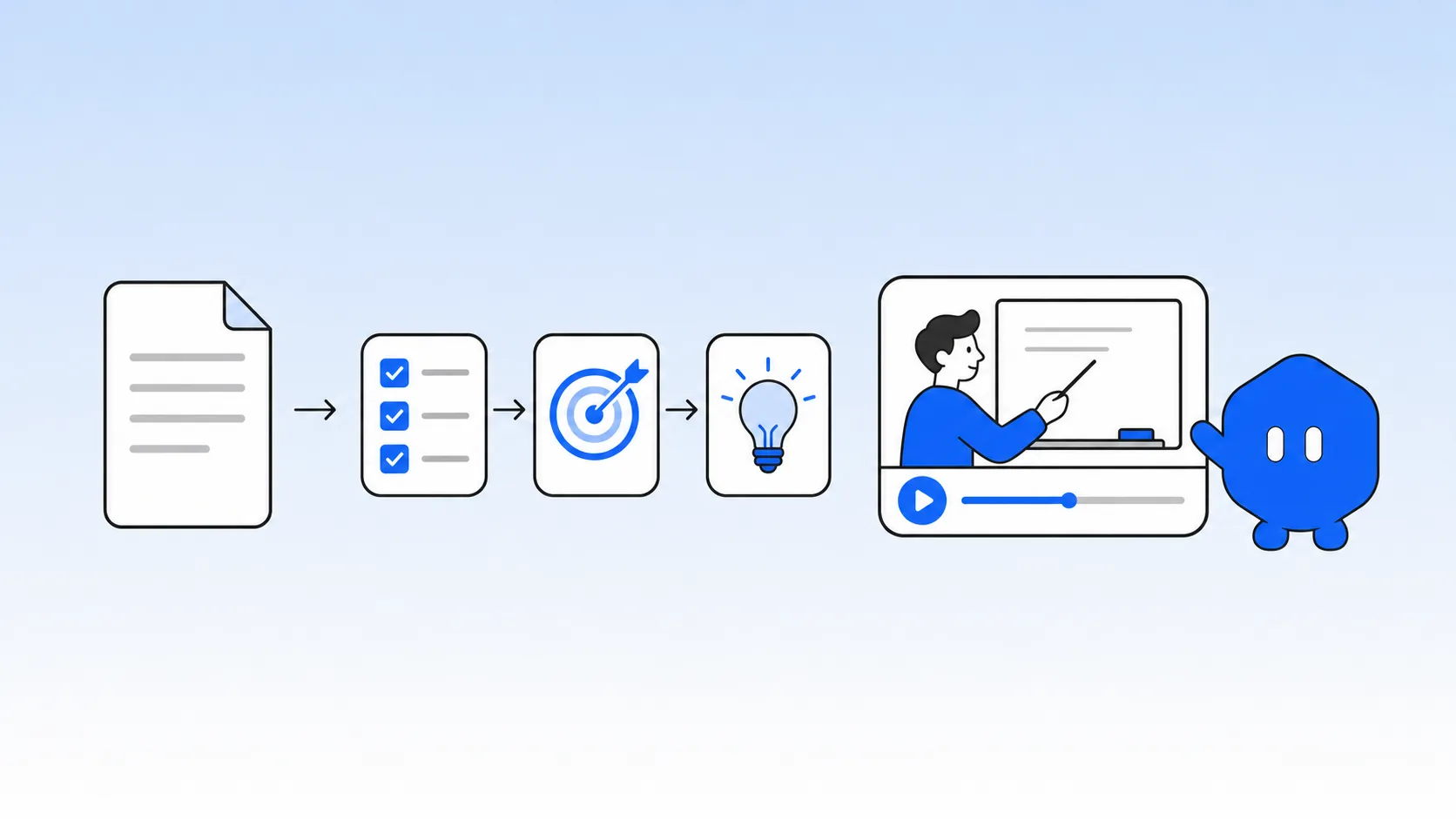 Training module example: from a PDF to a video (2026)