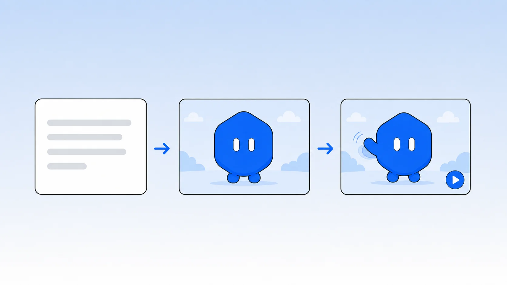 What is AI animation, and how does it work? (2026)