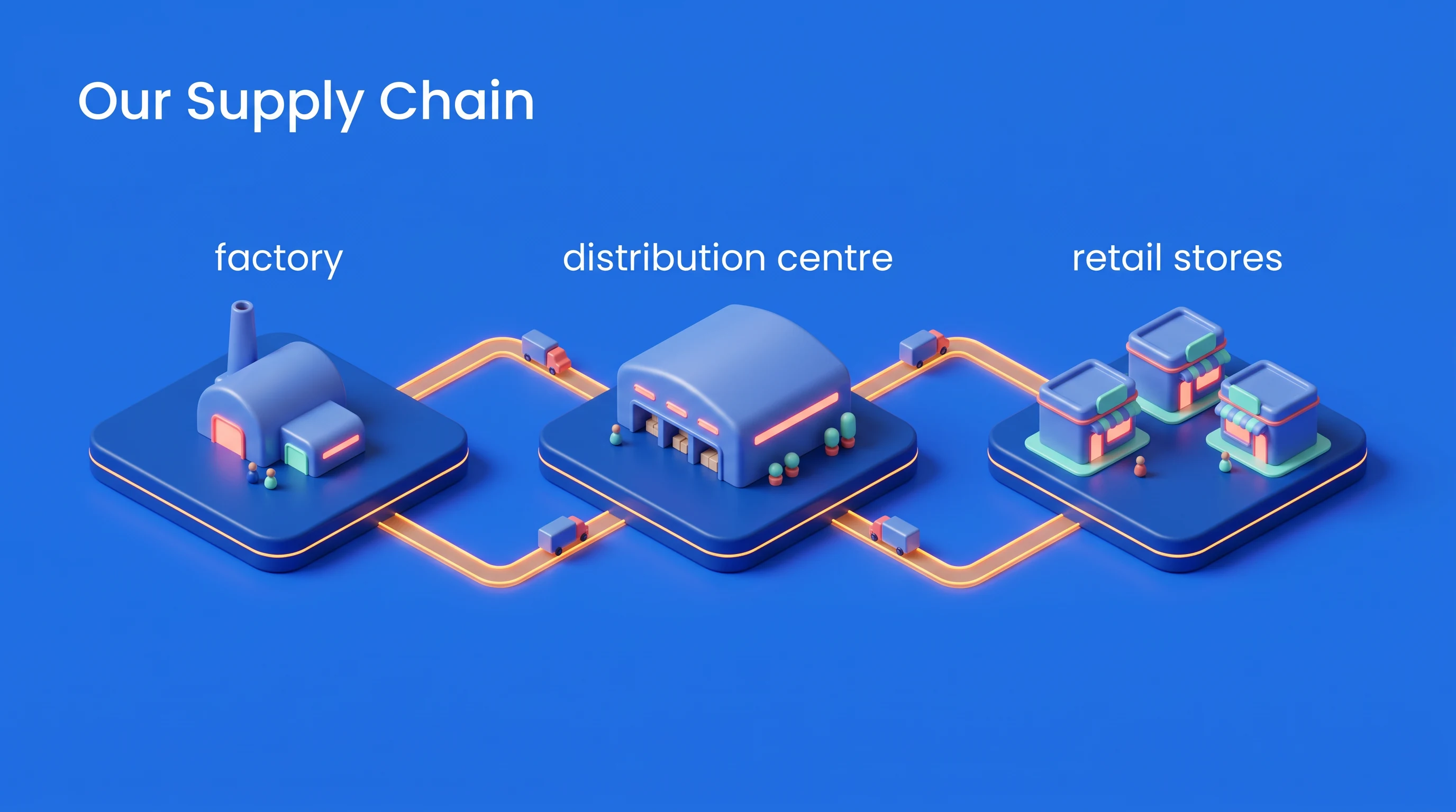 Azure Isometric 3D animation style: Monochrome blue isometric 3D: satin platforms with glowing orange edges, extruded maps and charts for data and investor stories.