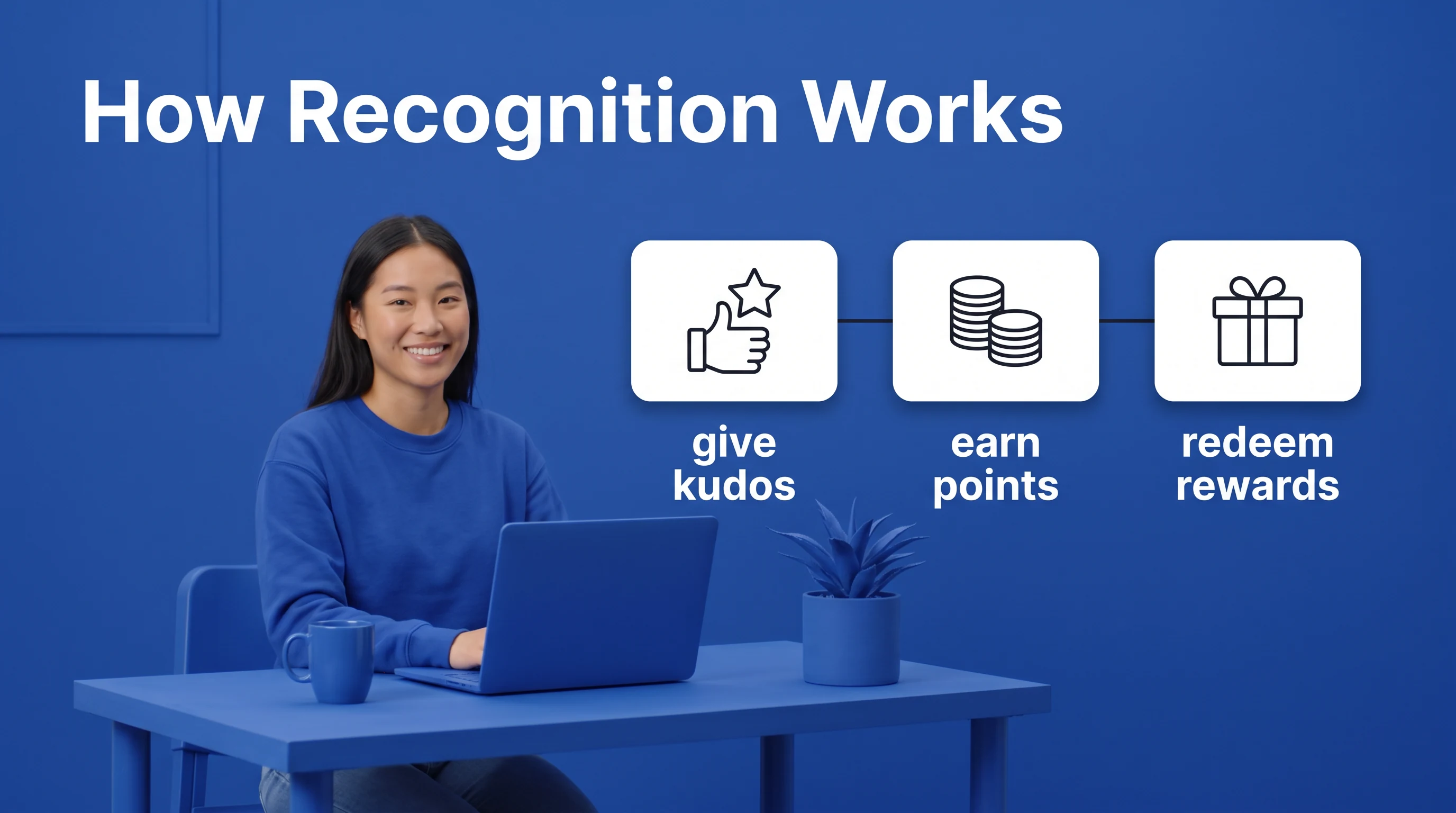 How recognition works, in the Colour Block Live Action style