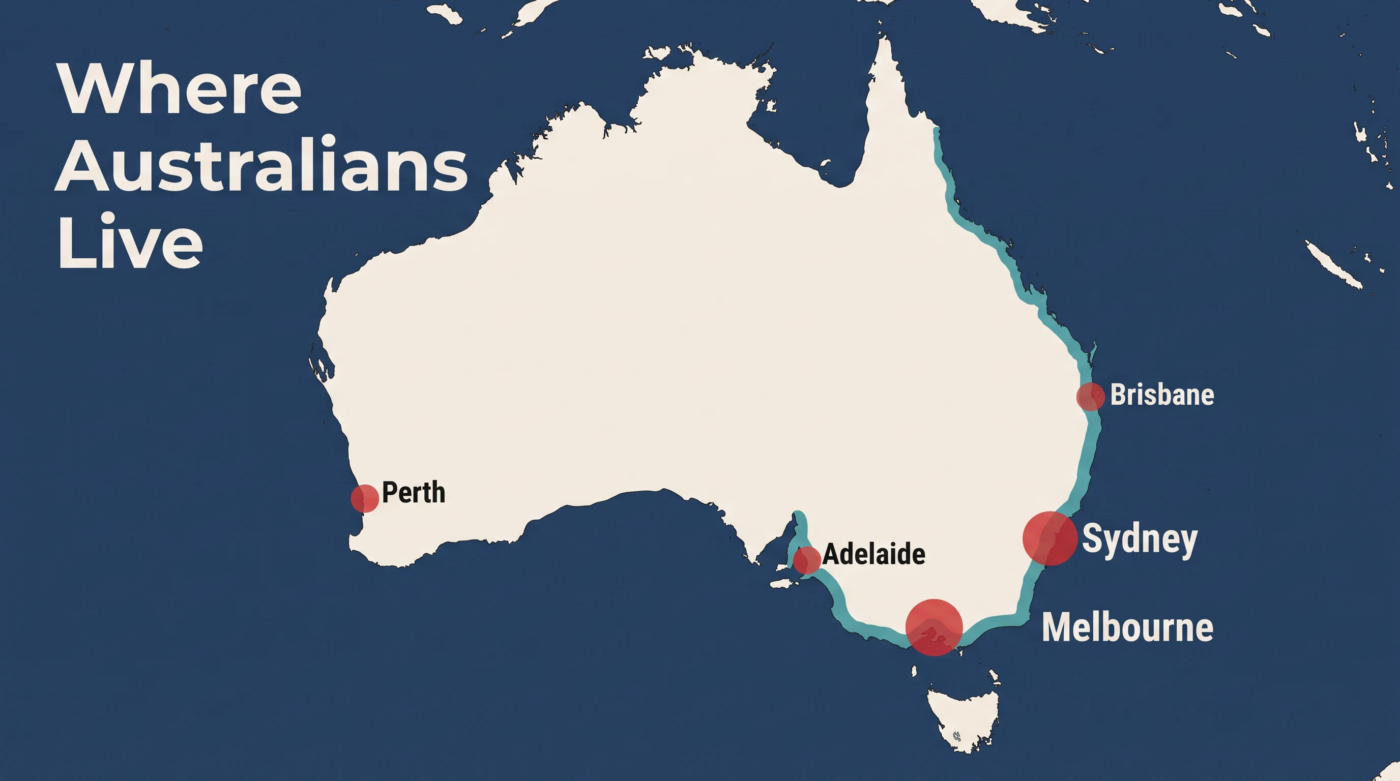 Where Australians live, in the Flat Vector Map style
