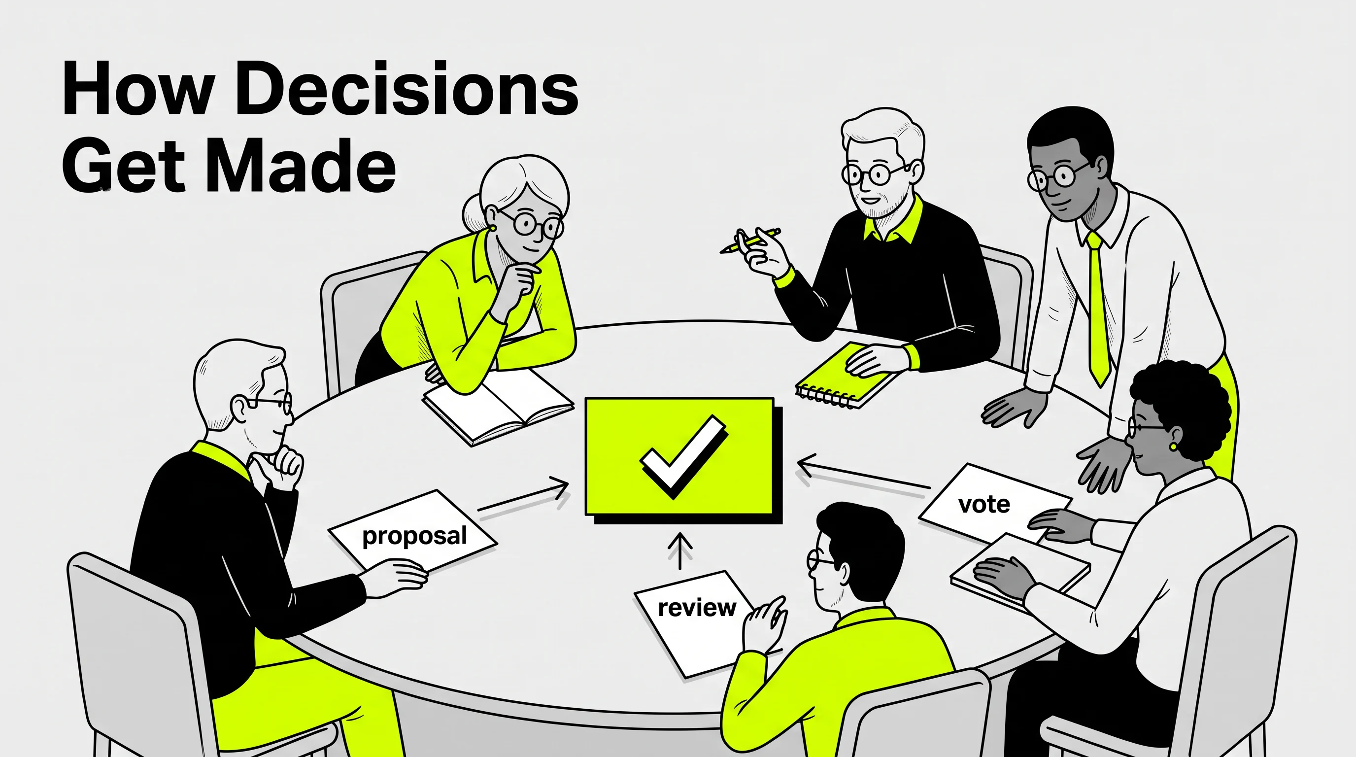 How decisions get made, in the Lime Line Editorial style