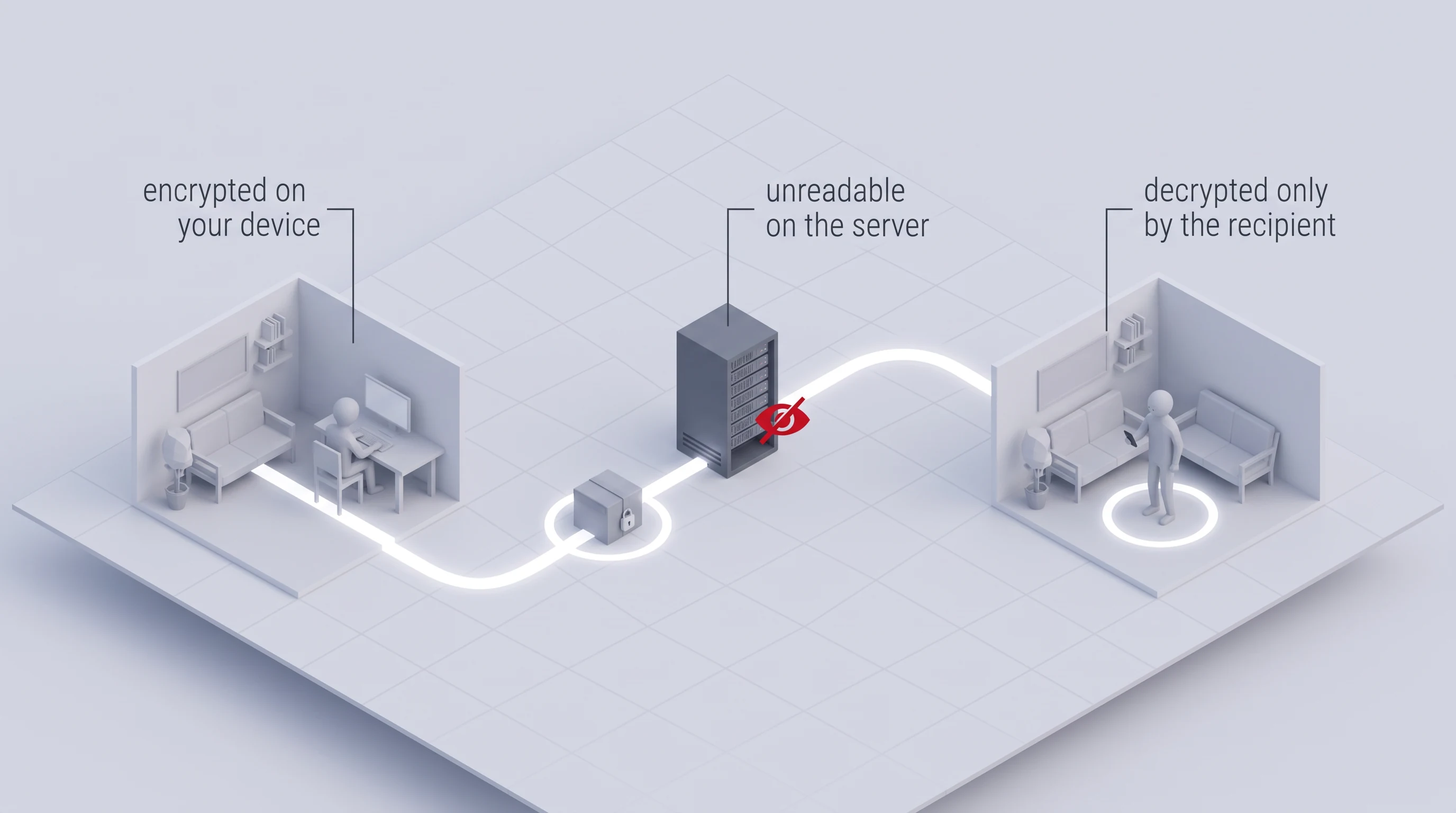 Low Poly Isometric style example