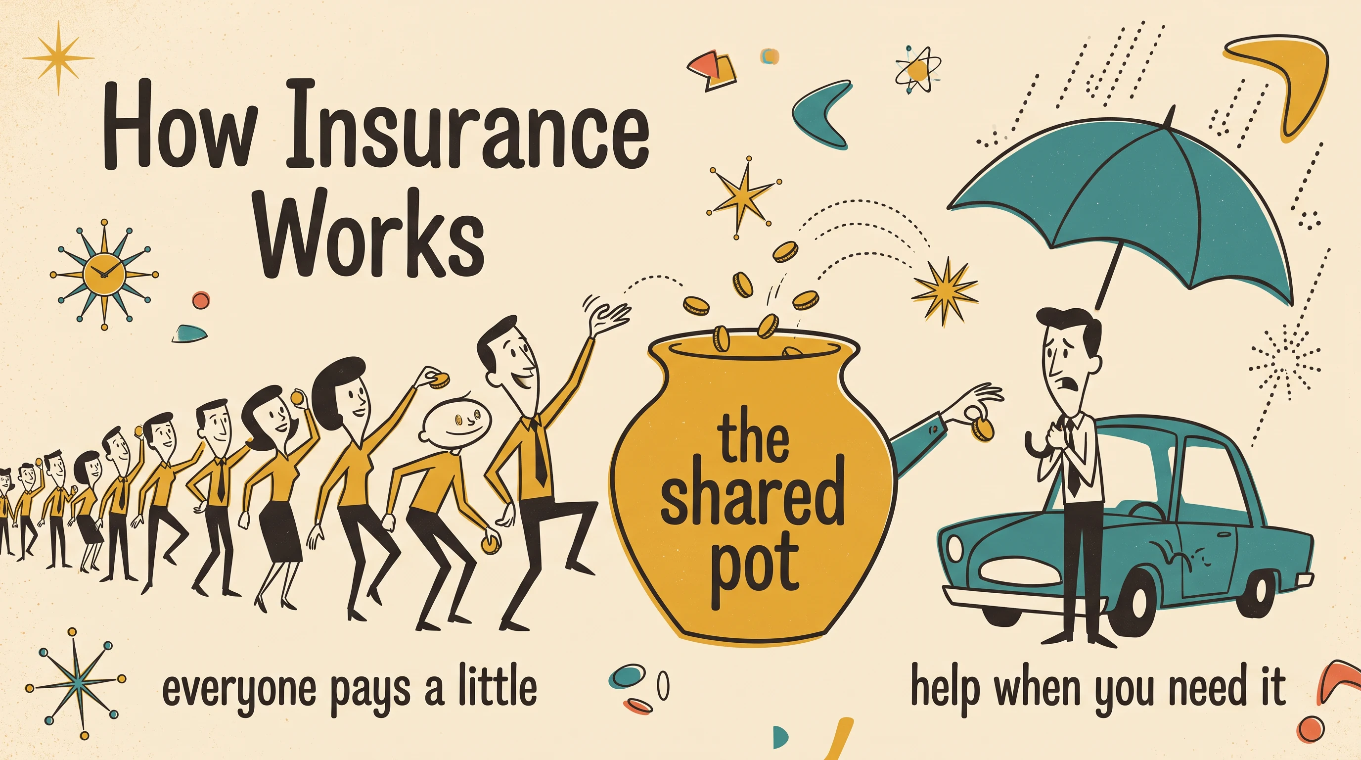 How insurance works, in the Mid-Century Cartoon style