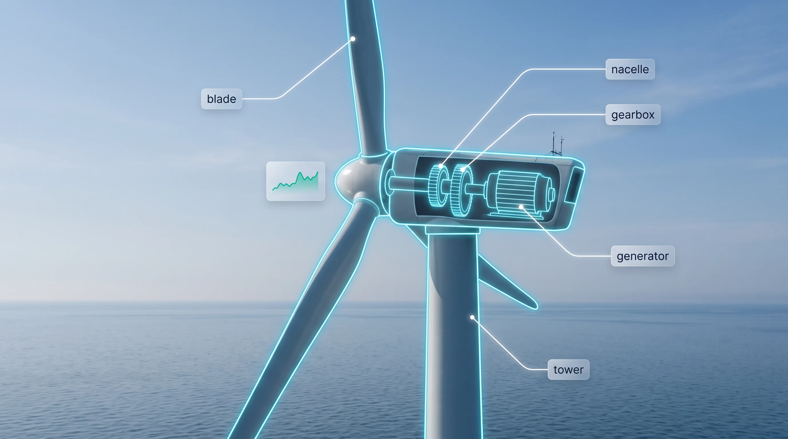 Inside an offshore wind turbine, in the Mixed Reality Enterprise style
