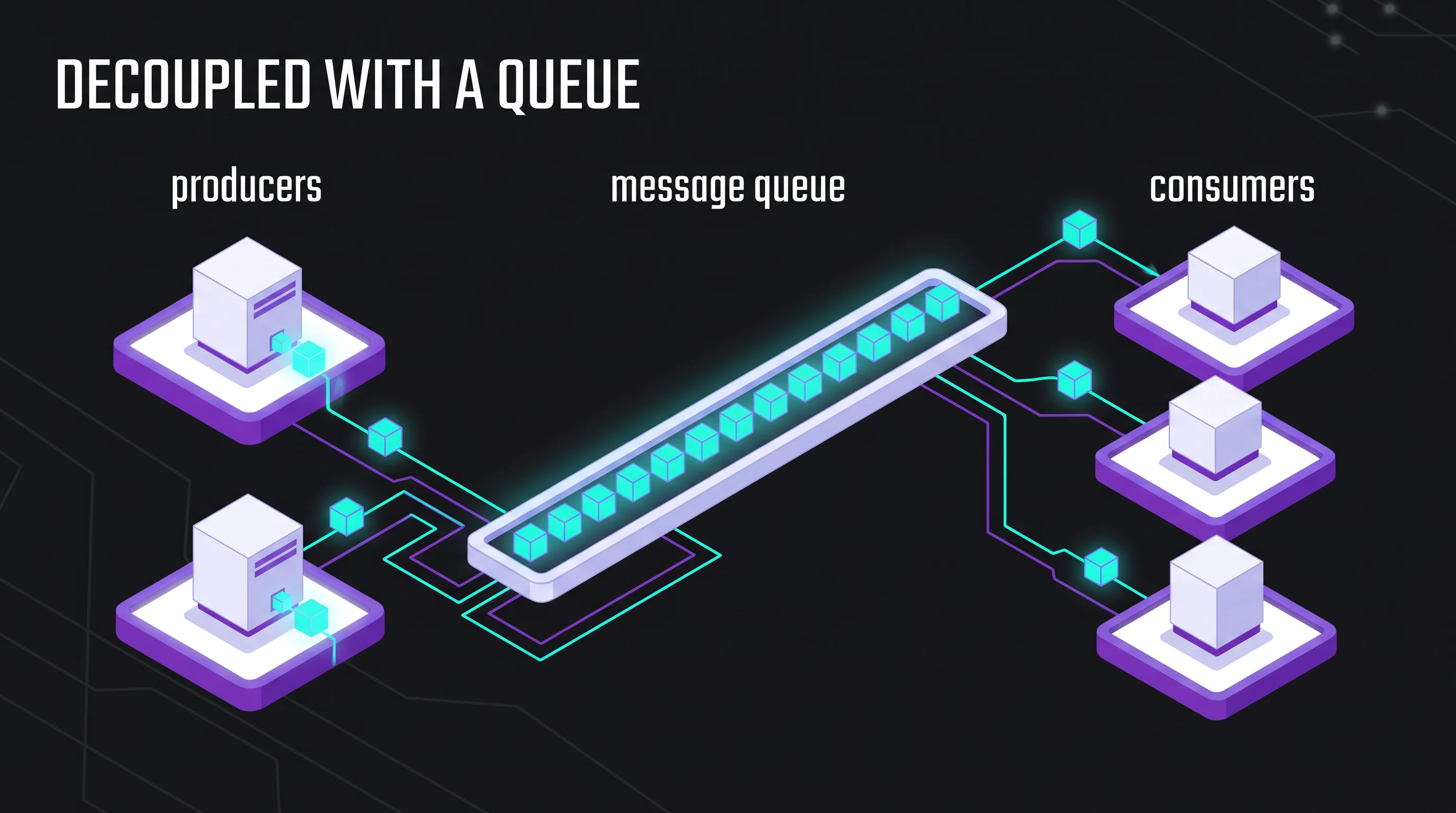 Decoupled with a queue, in the Neon Grid Isometric style