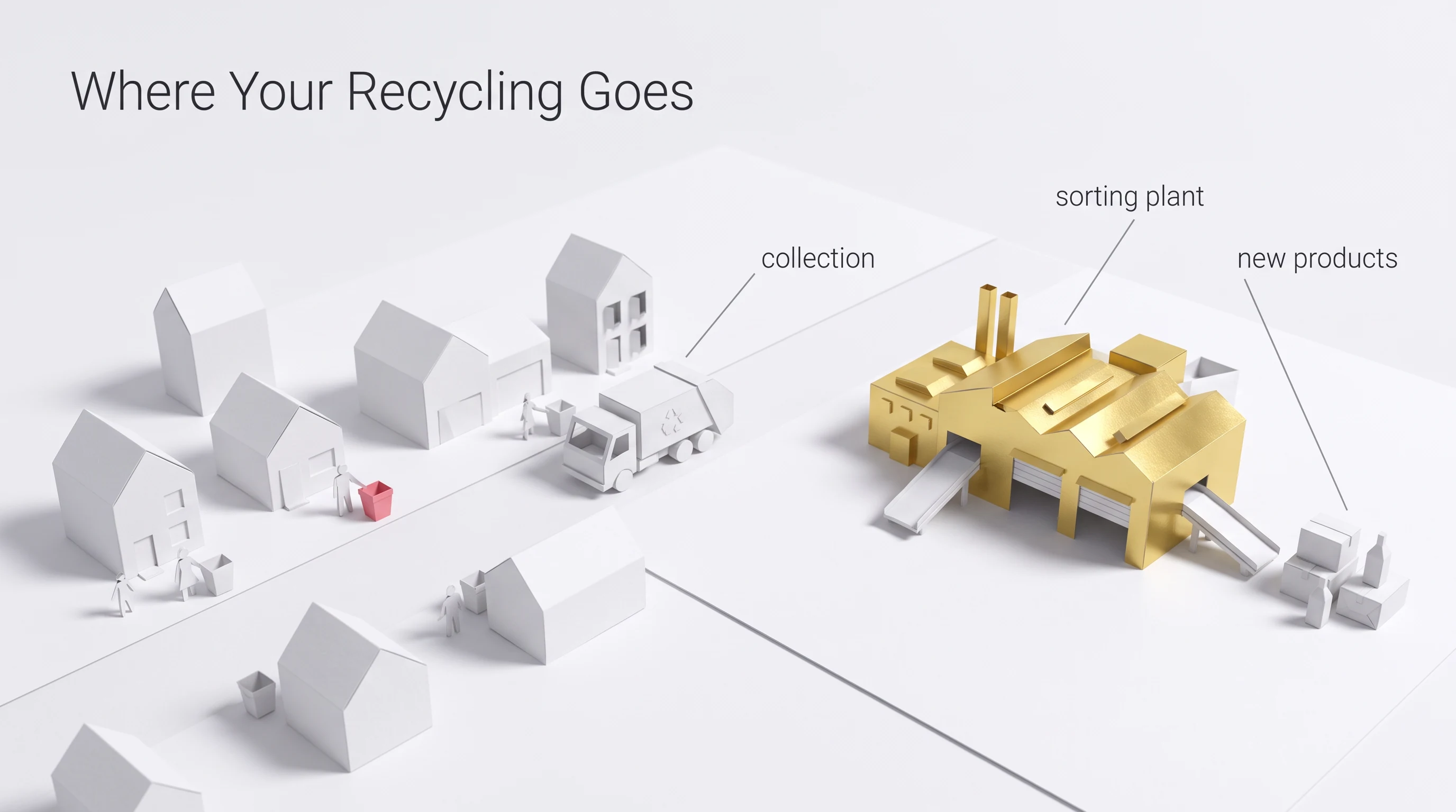 Where your recycling goes, in the Papercraft Origami style