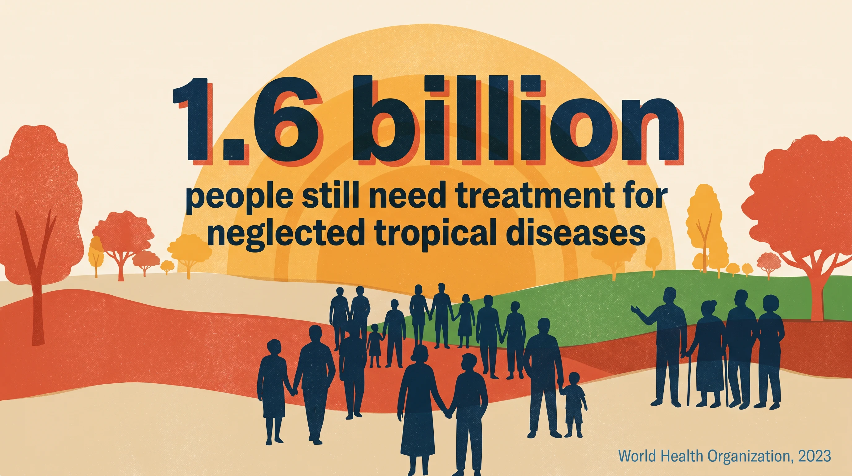 1.6 billion people still need treatment, in the Risograph Editorial style