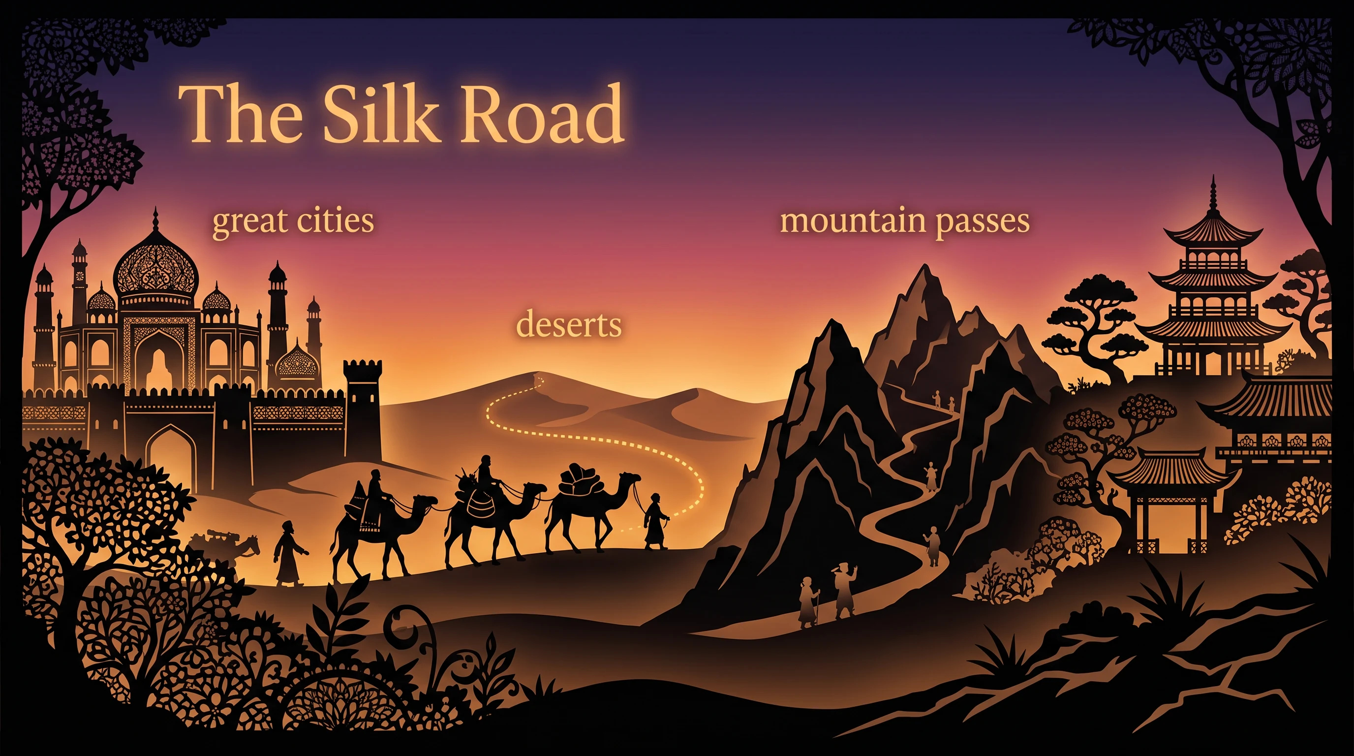 The Silk Road, in the Silhouette Shadow Puppet style