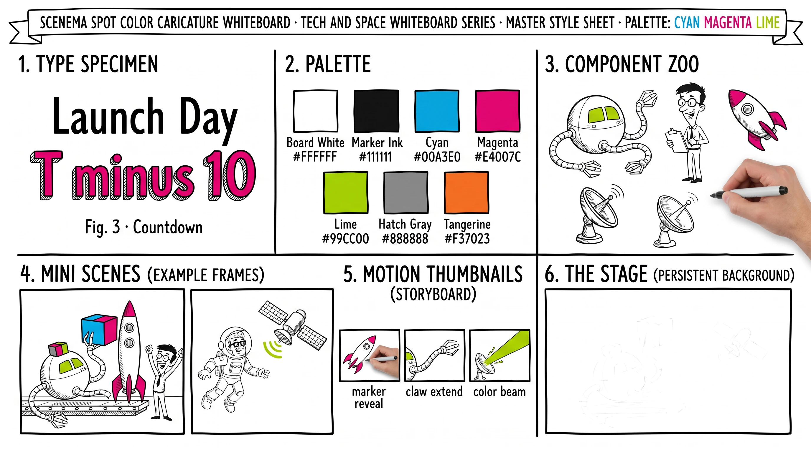 Scenema Spot Color Caricature Whiteboard style sheet: big-headed comic caricatures and machines drawn on white with cyan, magenta and lime