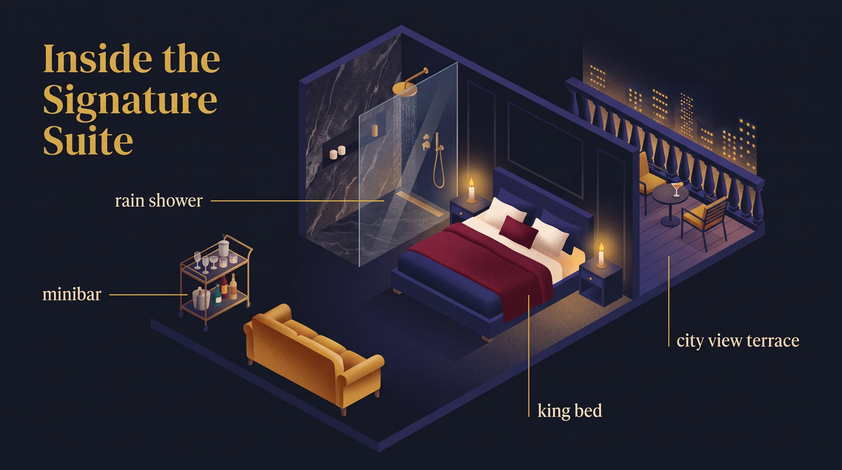 Inside the signature suite, in the Stipple Luxury style