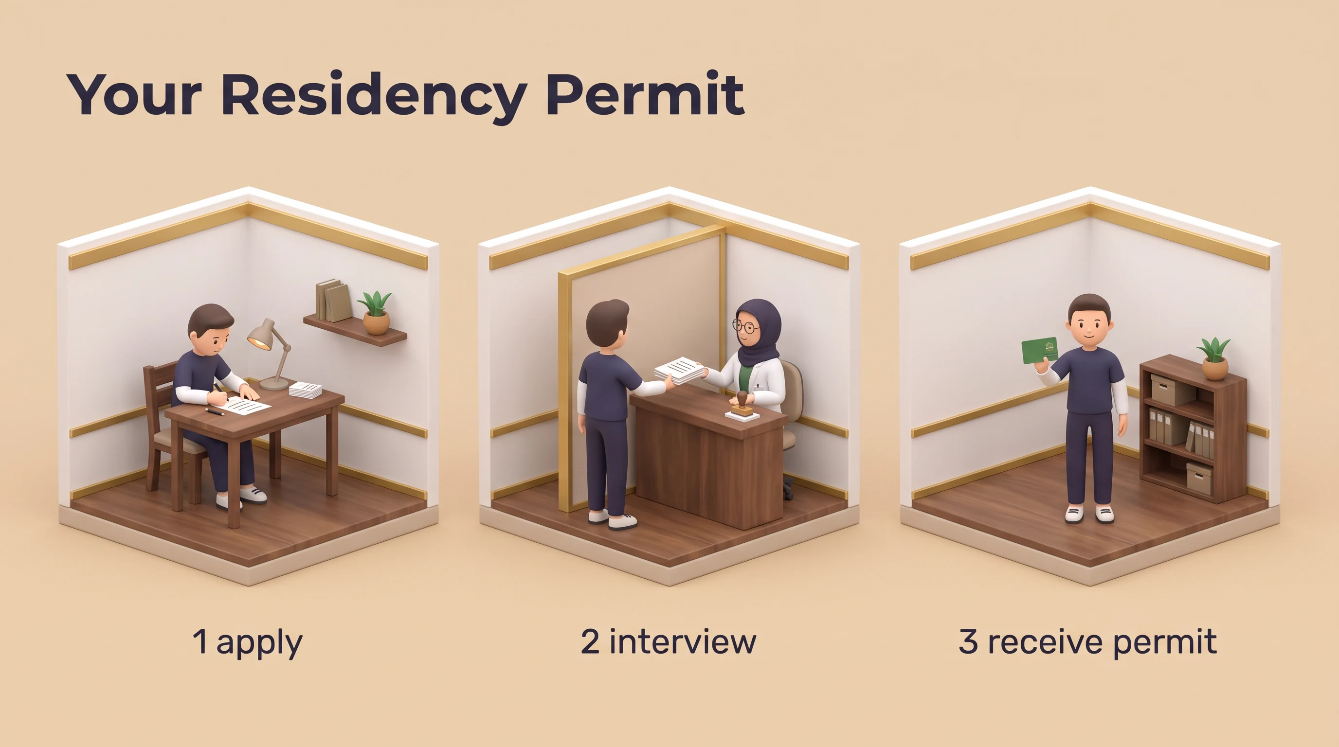 Your residency permit, in the Warm Museum Diorama 3D style